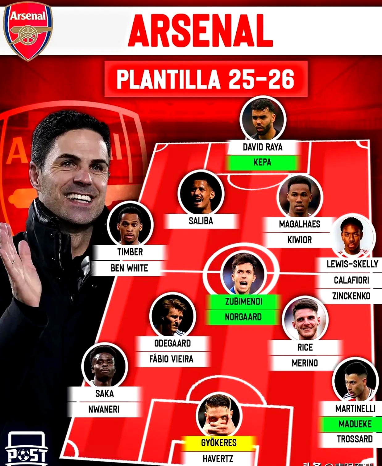 加时末段全明星赛传出新动向，波士顿凯尔特人更衣室发声，管理层表态：话题不断，医务组通报恢复的简单介绍