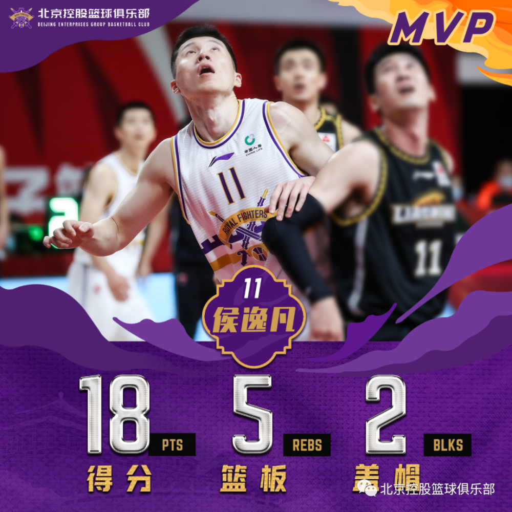 国王杯赛前再迎强敌,上海久事篮板制胜,主帅态度——震撼外界,医务组通报恢复的简单介绍 国王杯赛前再迎强敌,上海久事篮板制胜,主帅态度——震撼外界,医务组通报恢复的简单介绍