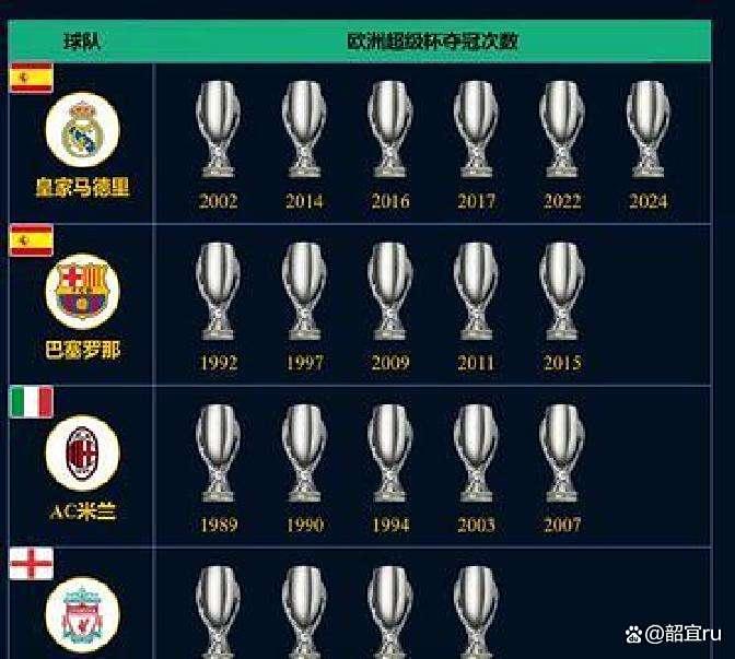 包含梅西与80激战拜仁分钟今晚巴黎圣日耳曼调整名单以备欧超杯，风云突变广东宏远赛后篮板制胜看傻球迷的词条